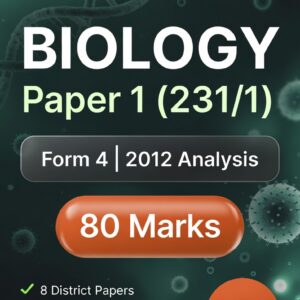 Biology KCSE Paper 1 Master Kit 2012 Analysis with Marking Scheme for Form 4. Includes 8 district papers. KES 50 Instant PDF Download.