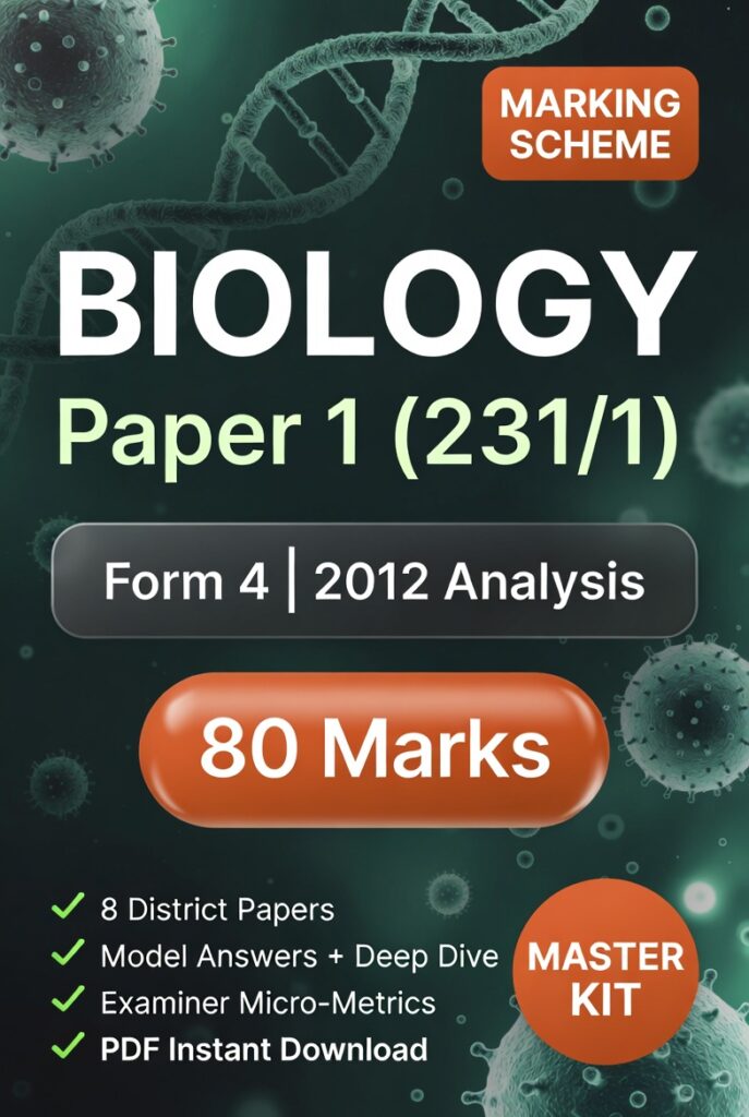 Biology KCSE Paper 1 Master Kit 2012 Analysis with Marking Scheme for Form 4. Includes 8 district papers. KES 50 Instant PDF Download.