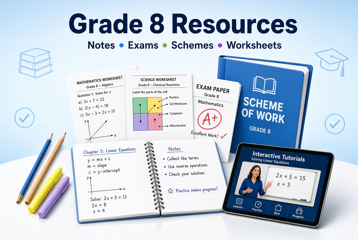 The Complete Grade 8 Homework Engagement Bundle - All Subjects (KJSEA Edition)